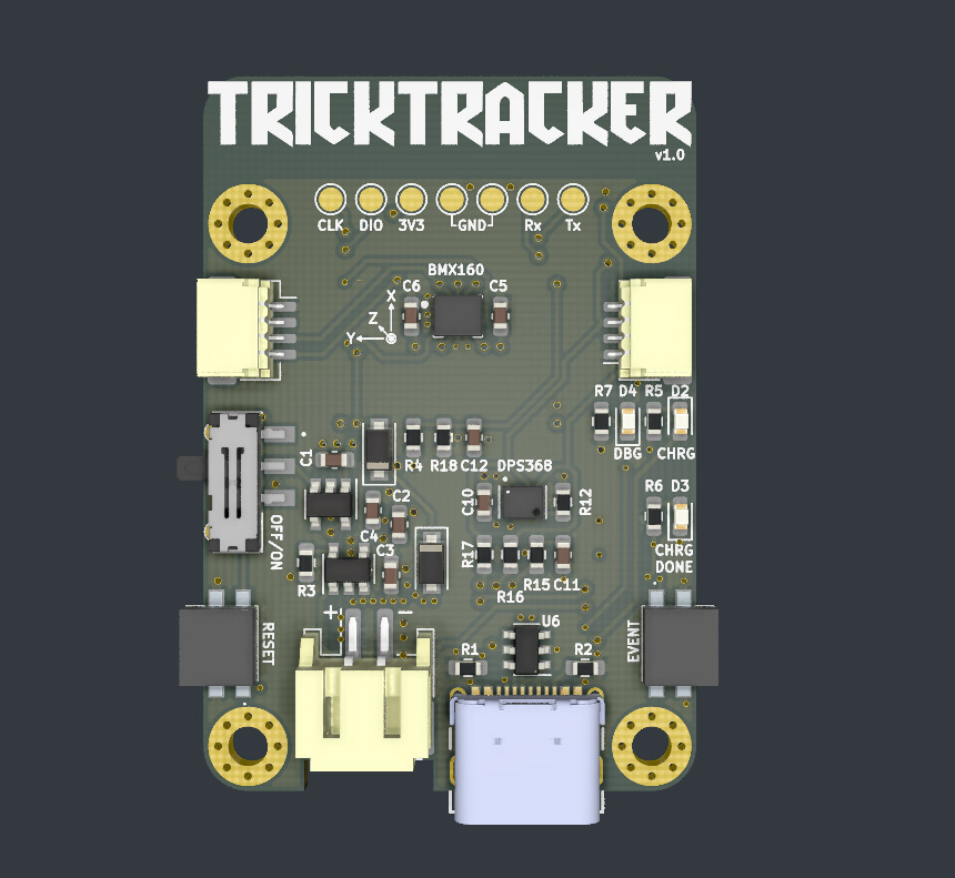 Trick Tracker Trick Tracker